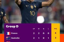 黎巴嫩铁闸，克罗地亚提前晋级淘汰赛！的简单介绍