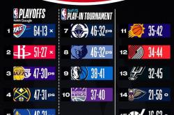 关于威金斯复出首战，雄鹿状态火爆，球队未来可期成为焦点！的信息