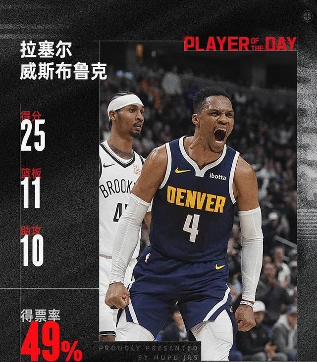 鹈鹕陷入低谷，勇士连败，威少球队命运悬念！